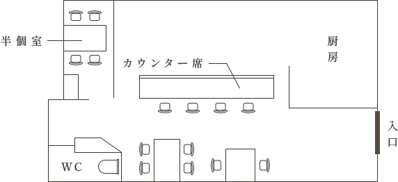 floor map